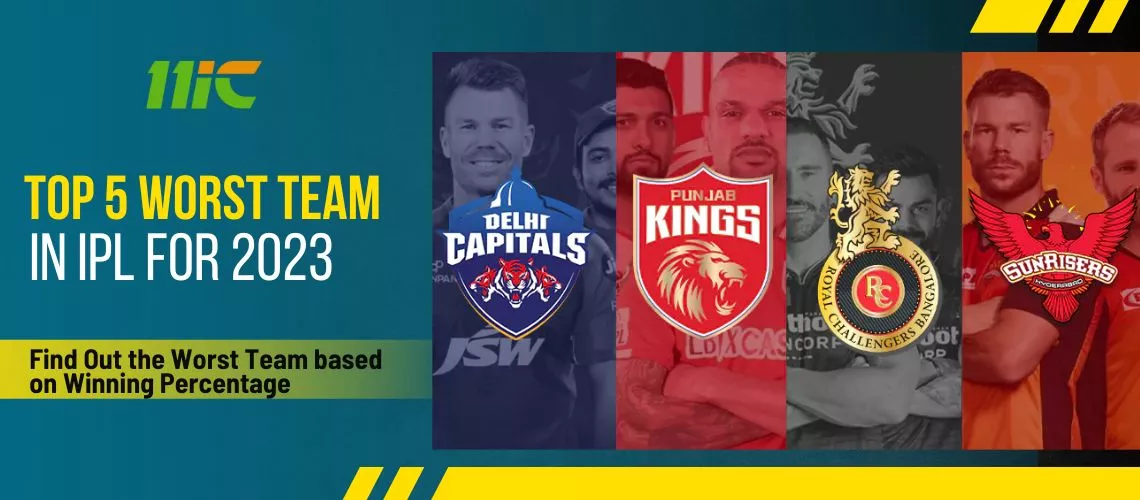 Top 5 Worst Team in IPL 2023